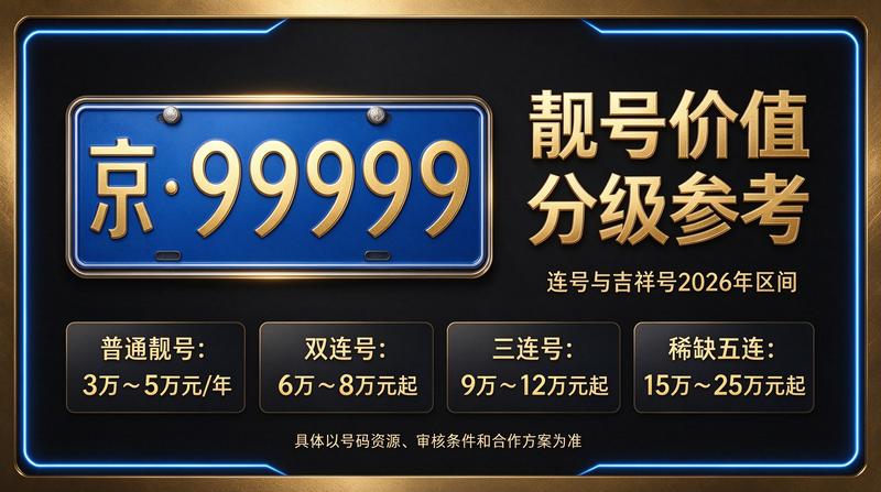 北京京牌租赁咨询中心